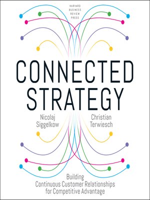 cover image of Connected Strategy